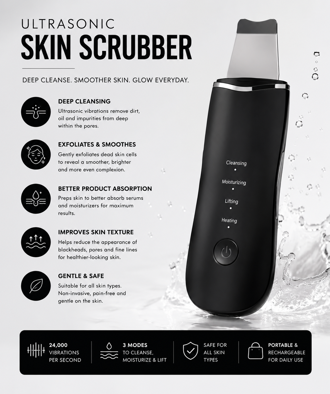 EternaSkin LumiSonic™ Ultrasonic Skin Scrubber