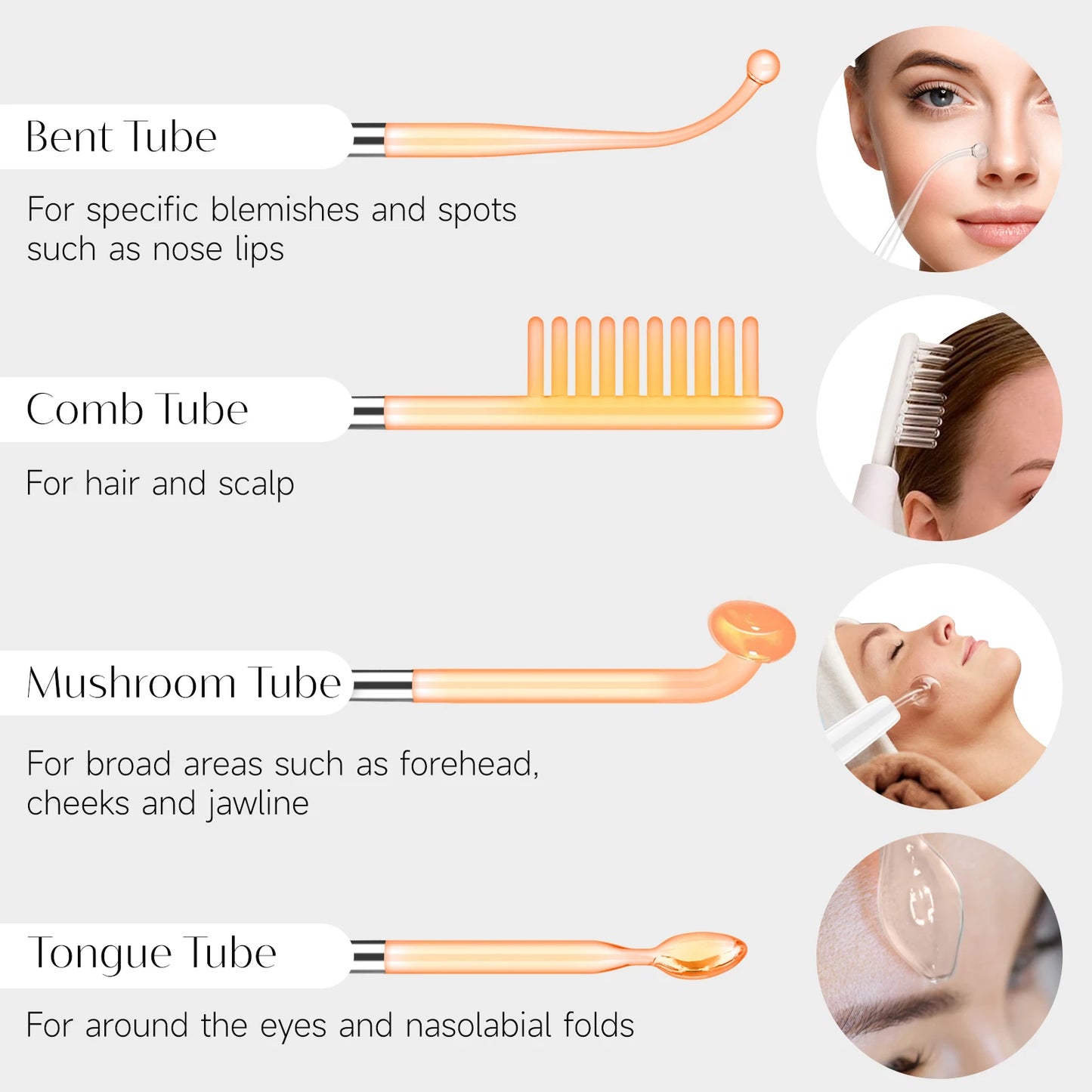 EternaSkin LumiSpark™ High-Frequency Facial Wand